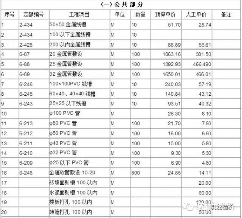 钢结构施工验收规范GB50205-2020:解读与应用